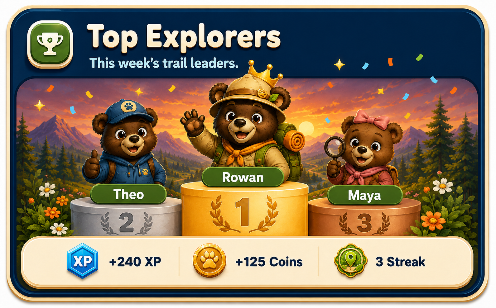 Bambloo top explorers leaderboard preview