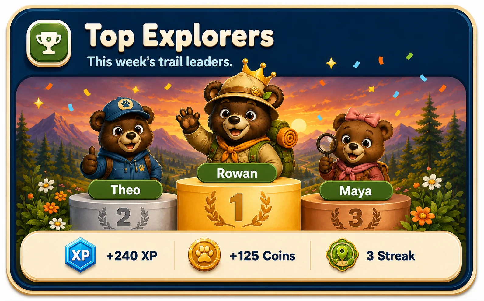 Bambloo top explorers leaderboard preview