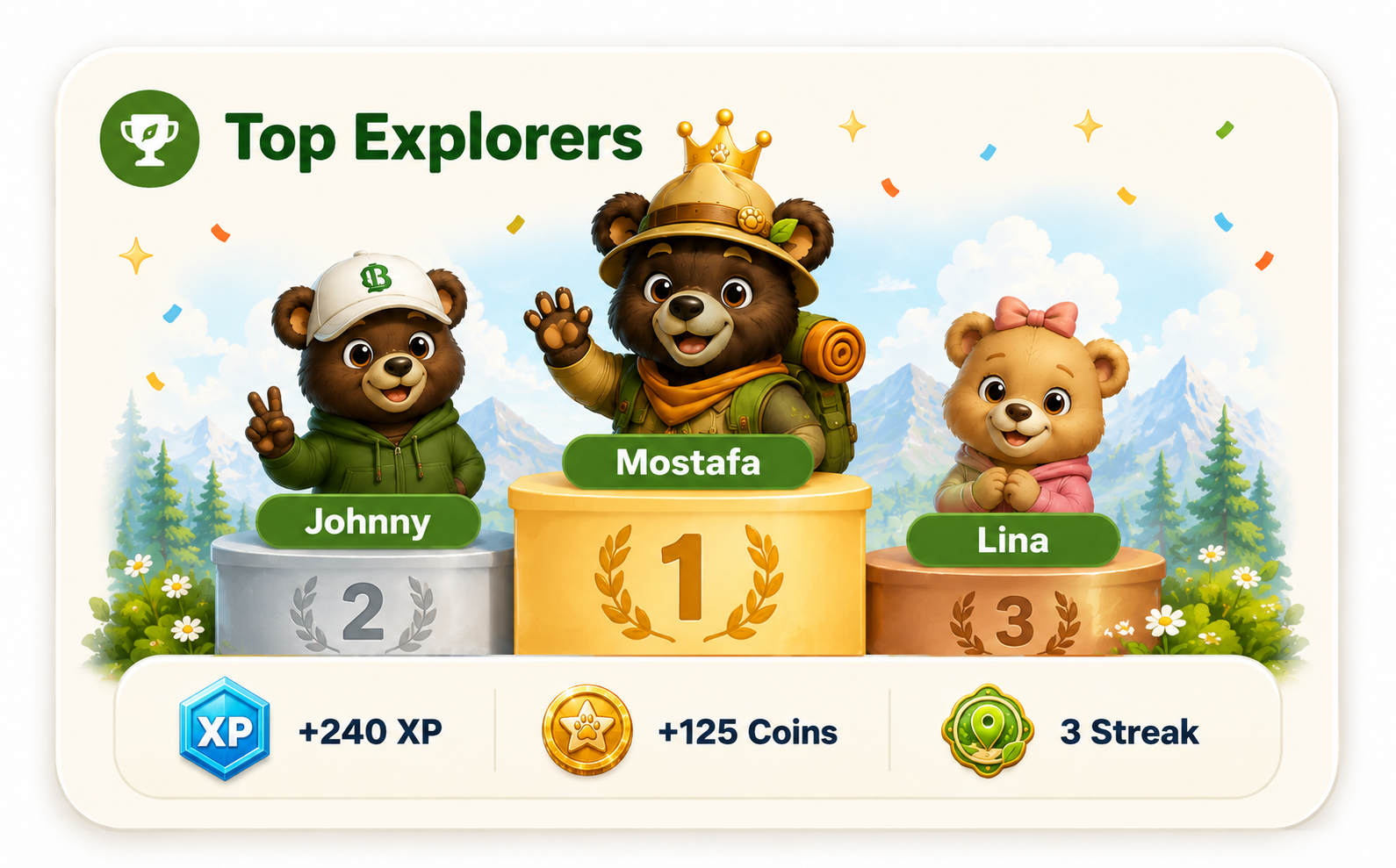 Bambloo top explorers leaderboard preview